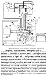 Принципиальная схема системы питания топливом и управления автомобилей УАЗ вагонной компоновки с двигателем УМЗ-4213 Евро-3