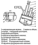 Масляный насос системы смазки двигателей УМЗ-4213