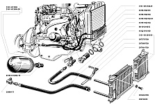 Система смазки УАЗ-3741, УАЗ-3962, УАЗ-3909, УАЗ-2206, УАЗ-3303 с двигателями УМЗ и ЗМЗ, давление масла в системе, обслуживание системы смазки