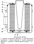 Обслуживание системы питания воздухом двигателя УМЗ-4213 на УАЗ-31605 и УАЗ-31625