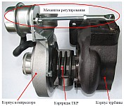 Турбокомпрессор C12-92-02 двигателя ЗМЗ-5143, устройство, работа и особенности эксплуатации
