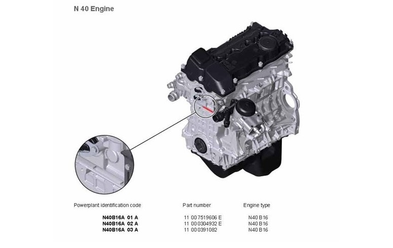 BMW N40 Engine Codes