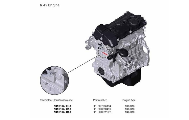 BMW N45 Engine Codes