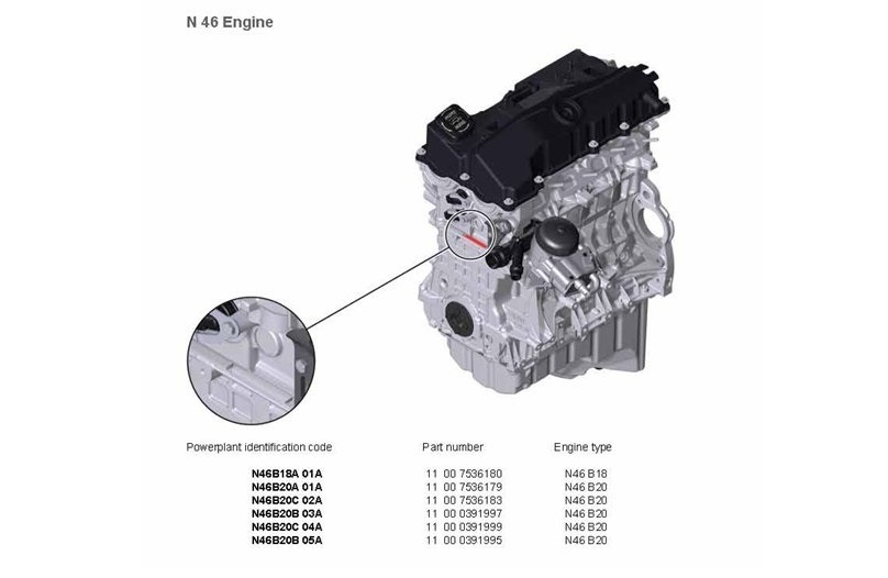 BMW N46 Engine Codes