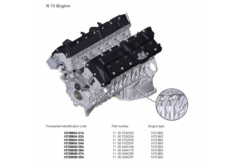BMW N73 Engine Codes