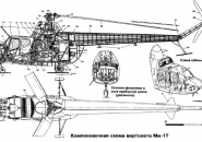 Вертолет Ми-1 модель с элементами