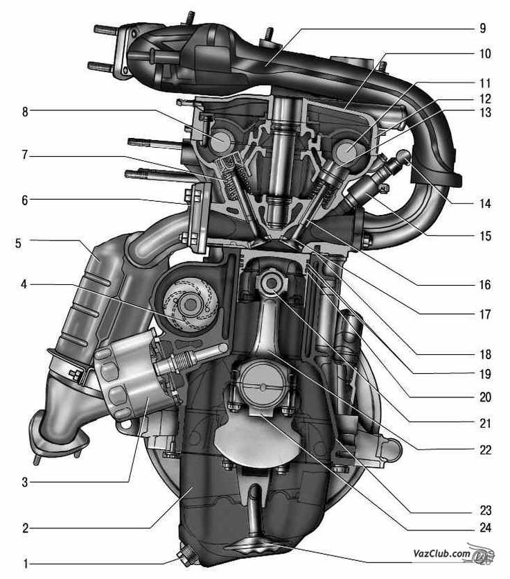 Двигатель Лада Приора 2171