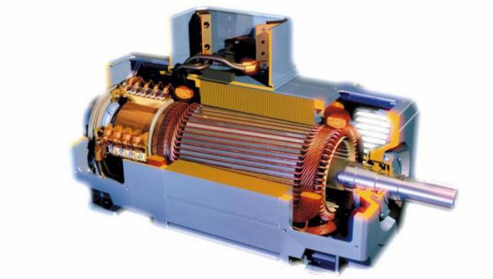 Инверторный двигатель в стиральной машине: что это, как он выглядит, чем он хорош? Отзывы о стиральных машинах с инверторным двигателем Самсунг