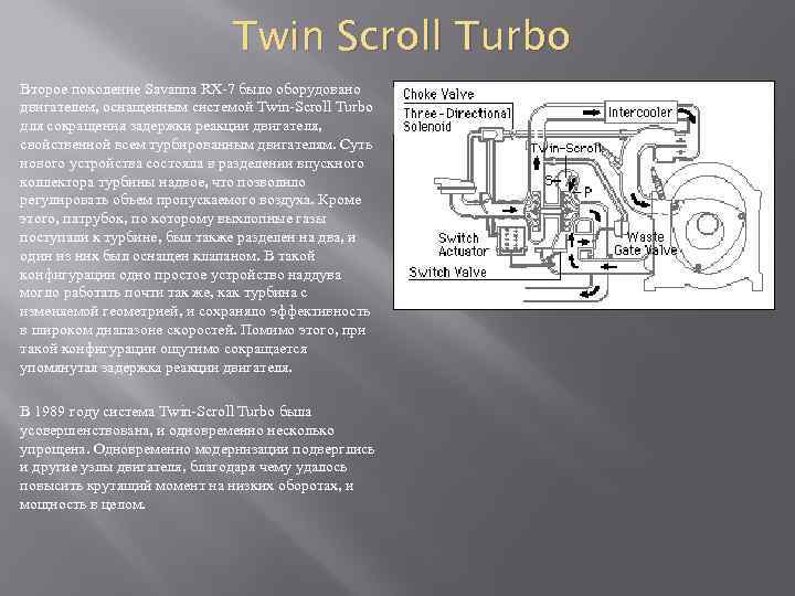 Twin Scroll Turbo Второе поколение Savanna RX-7 было оборудовано двигателем, оснащенным системой Twin-Scroll Turbo