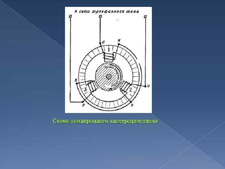 Схема асинхронного электродвигателя 