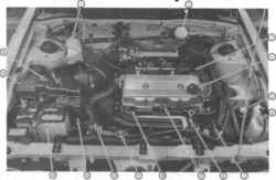 2.2 Двигатели Mitsubishi Colt