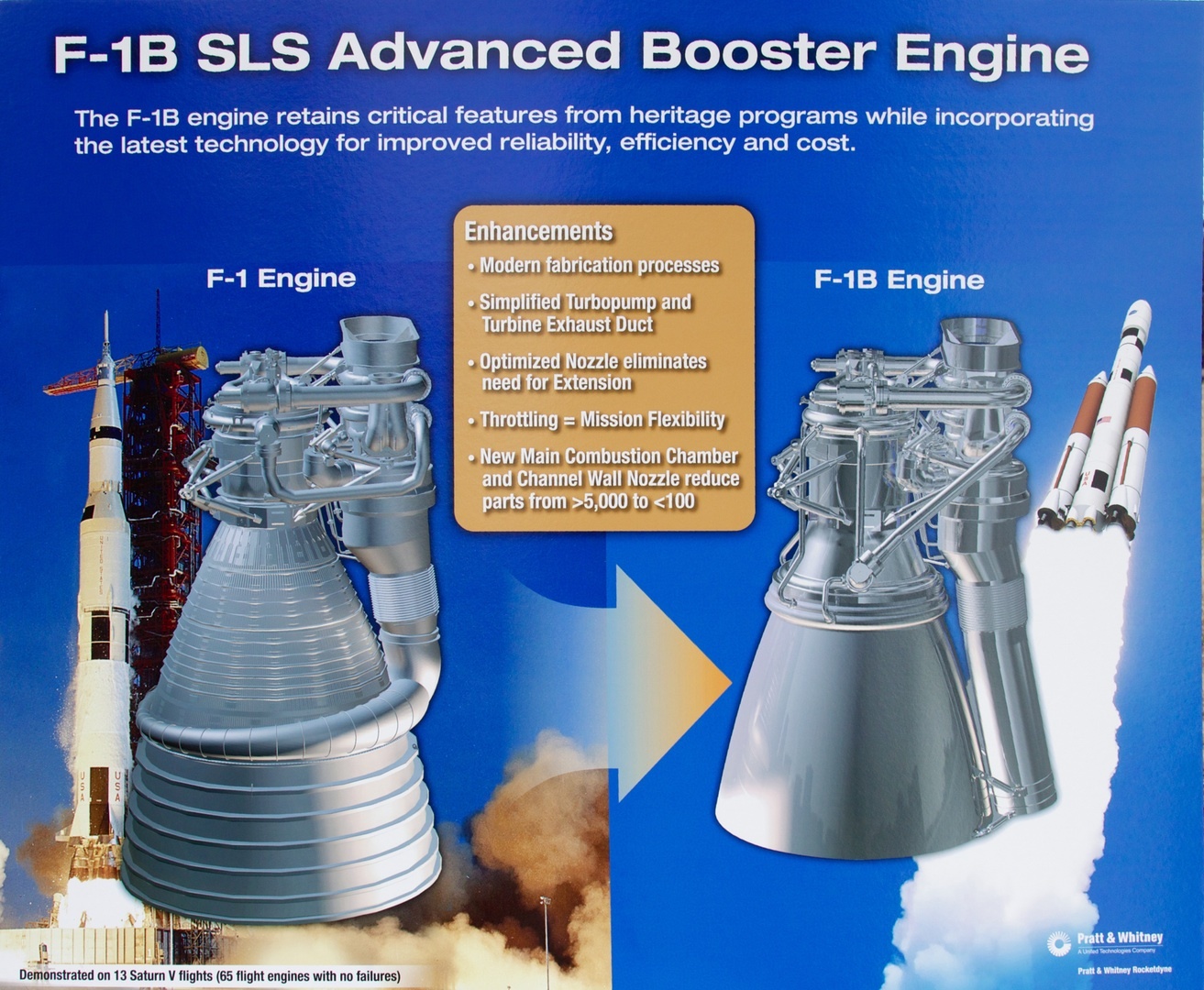«Сатурн-5»: как можно утерять технологию ракеты - 5