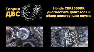 Теория ДВС: Honda CBR1000RR диагностика двигателя и обзор конструкции впуска