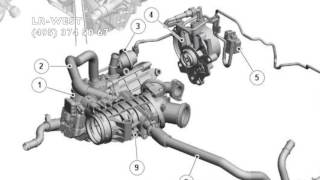 Особенности дизельного двигателя 3.0 TD Ленд Ровер Дискавери 4