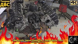 Заведомо провальная конструкция поршневой - двигатель Jaguar Diesel 3.6L с Range Rover Sport
