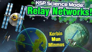 Video KSP: Establishing Geostationary Kerbin Relays AND Mun + Minmus relays in 1 launch! download MP3, 3GP, MP4, WEBM, AVI, FLV Agustus 2018