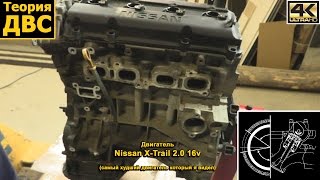 Теория ДВС: Двигатель с Nissan X-Trail 2.0 16v (самый худший двигатель который я видел)