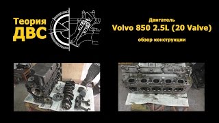 Теория ДВС: Двигатель Volvo 850 2.5L (20 Valve) обзор конструкции