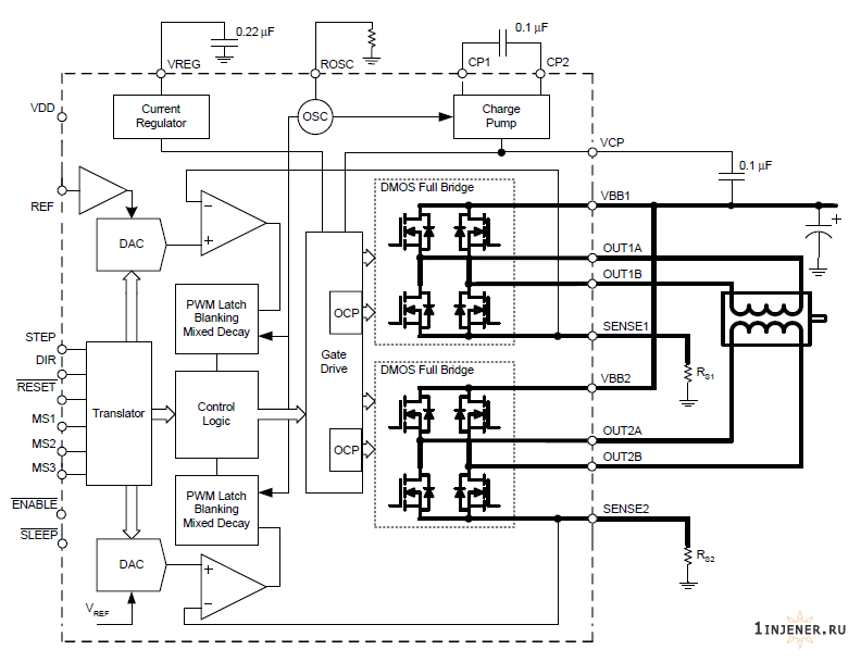 Управление шаговым биполярным двигателем A88ET 