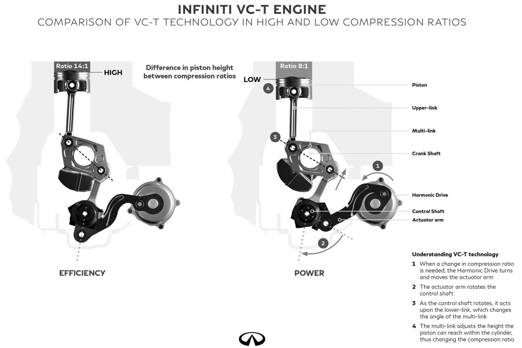 infiniti-vc-t_01