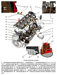 Система смазки двигателя ЗМЗ-40524 на автомобилях Газель и Соболь, устройство, работа, контроль давления в системе смазки