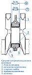 Трещины любого характера и расположения на поверхности коленчатого вала двигателей ЗМЗ-405, ЗМЗ-406, ЗМЗ-409 не допускаются