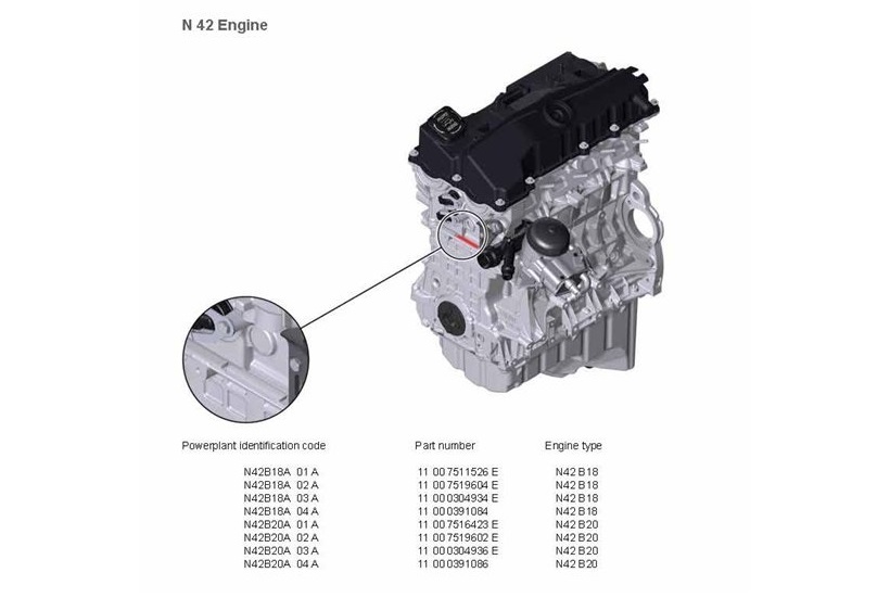 BMW N42 Engine Codes