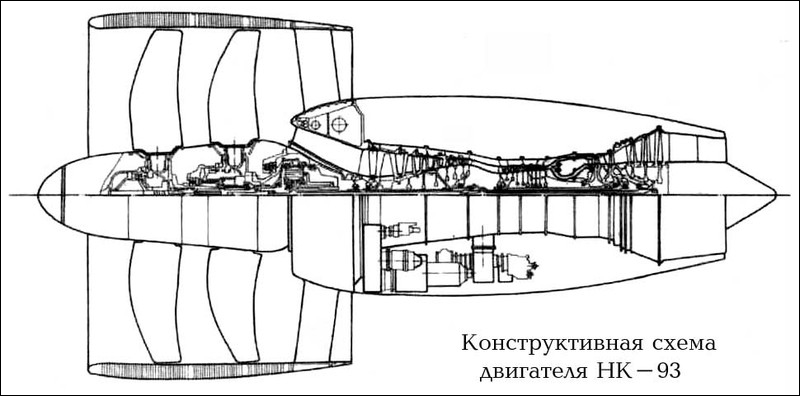 Об интересном двигателе. ТВВД.