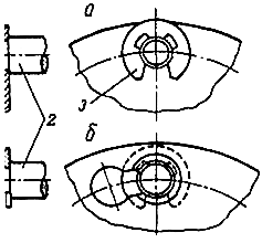Крепление нажимного диска: а — старая конструкция; б — новая конструкция; 1 — нажимный диск; 2 — палец; 3 — пружинное кольцо