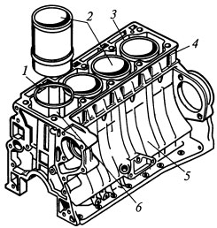 Блок двигателя со съемными гильзами цилиндров