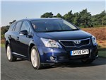 Toyota Avensis универсал