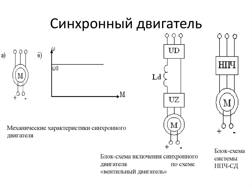 Автотрансформаторный пуск асинхронного двигателя