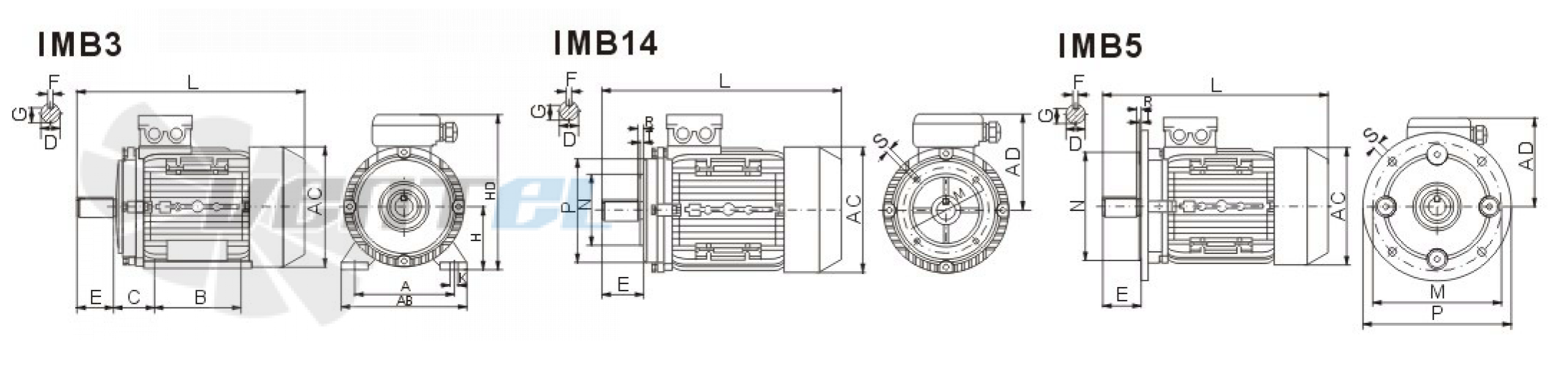 Исполнение IMB3, IMB14, IMB5