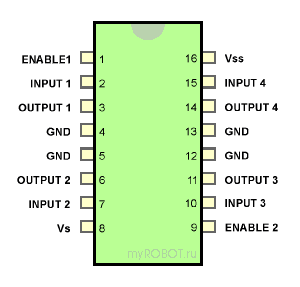 ДРАЙВЕР ДВИГАТЕЛЕЙ L293D