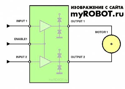 ДРАЙВЕР ДВИГАТЕЛЕЙ L293D