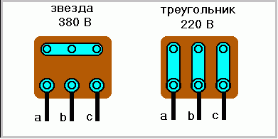 Способы включения трехфазных двигателей в однофазную сеть.