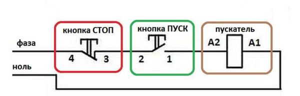 Как подключить магнитный пускатель