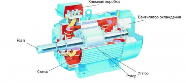 Как подключить однофазный двигатель