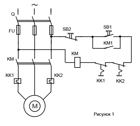 Схема управления асинхронного двигателя с КЗ ротором с помощью нереверсивного магнитного пускателя