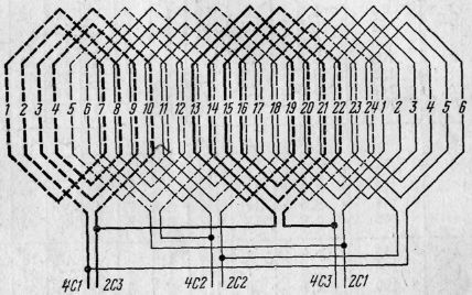схема двухскоростной двухслойной обмотки при 2р=4/2, z=24, а=1