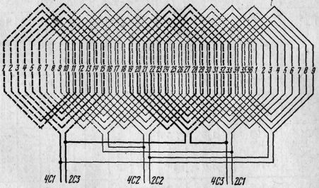 схема двухскоростной двухслойной обмотки при 2р=4/2, z=36, а=1