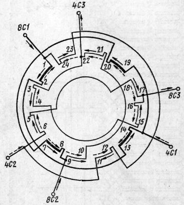 схема двухскоростной двухслойной обмотки при 2р=8/4, а=1