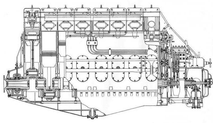 схема судового двигателя 
