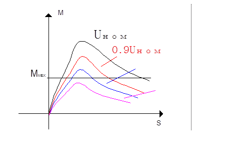 Подпись: 