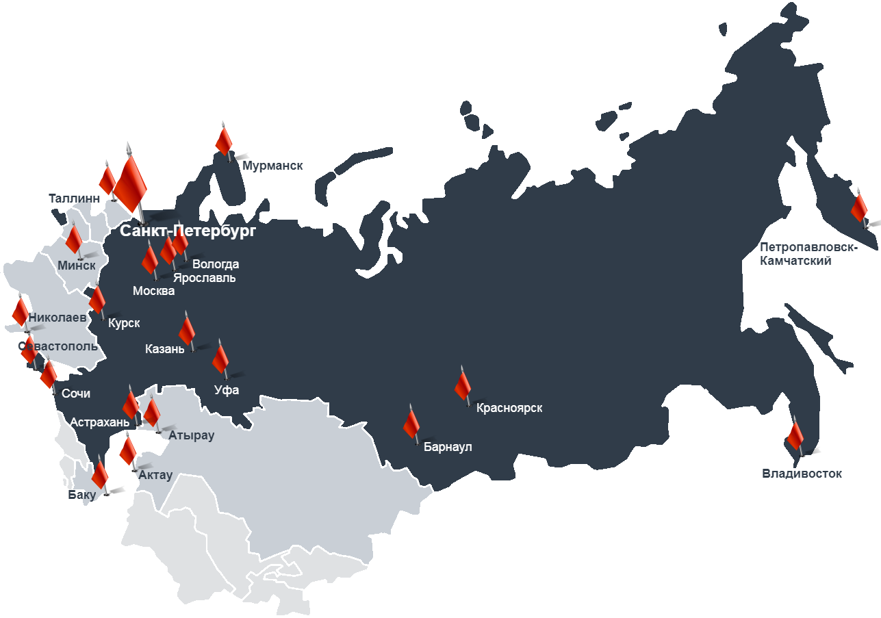 Сервис газопоршневых электростанций