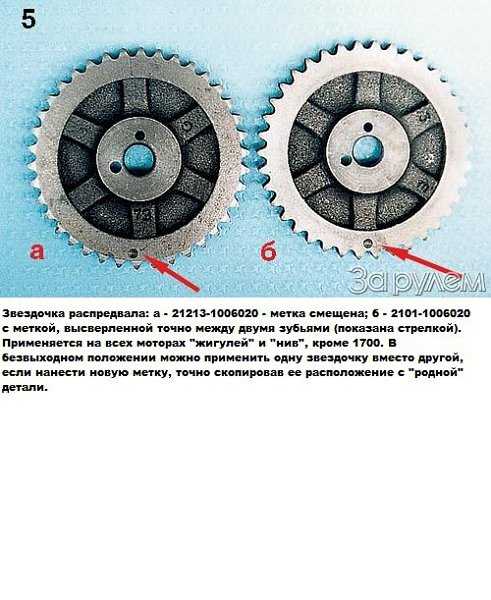 Метки распредвала ваз 2106