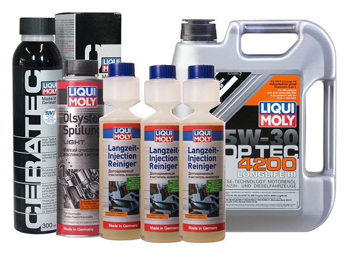 Автохимия Liqui Moly