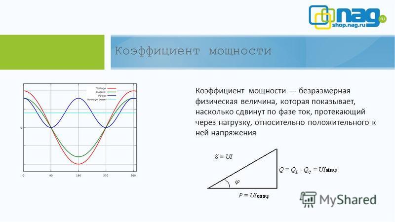 Что такое коэффициент мощности