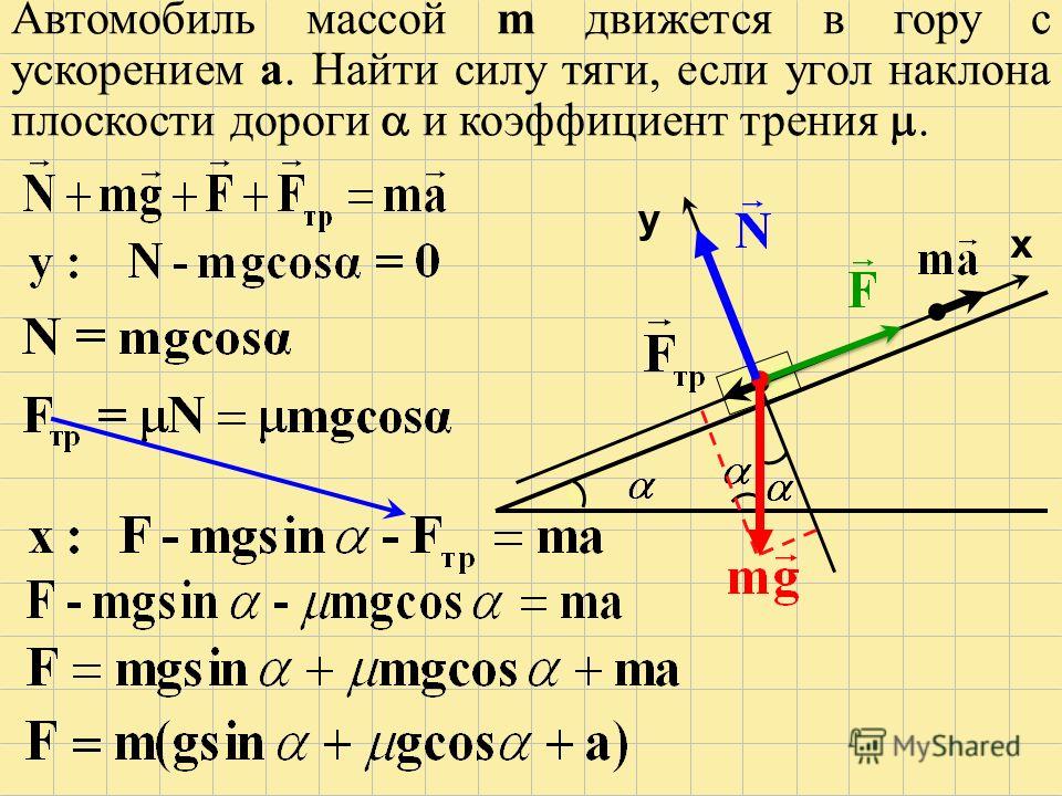 Определите силу тяги двигателя