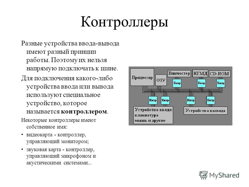 Ввод вывод локомотива. Контроллер ввода вывода. Принцип работы устройств ввода. Принцип работы устройства вывод. Устройства ввода устройства вывода устройства ввода–вывода.